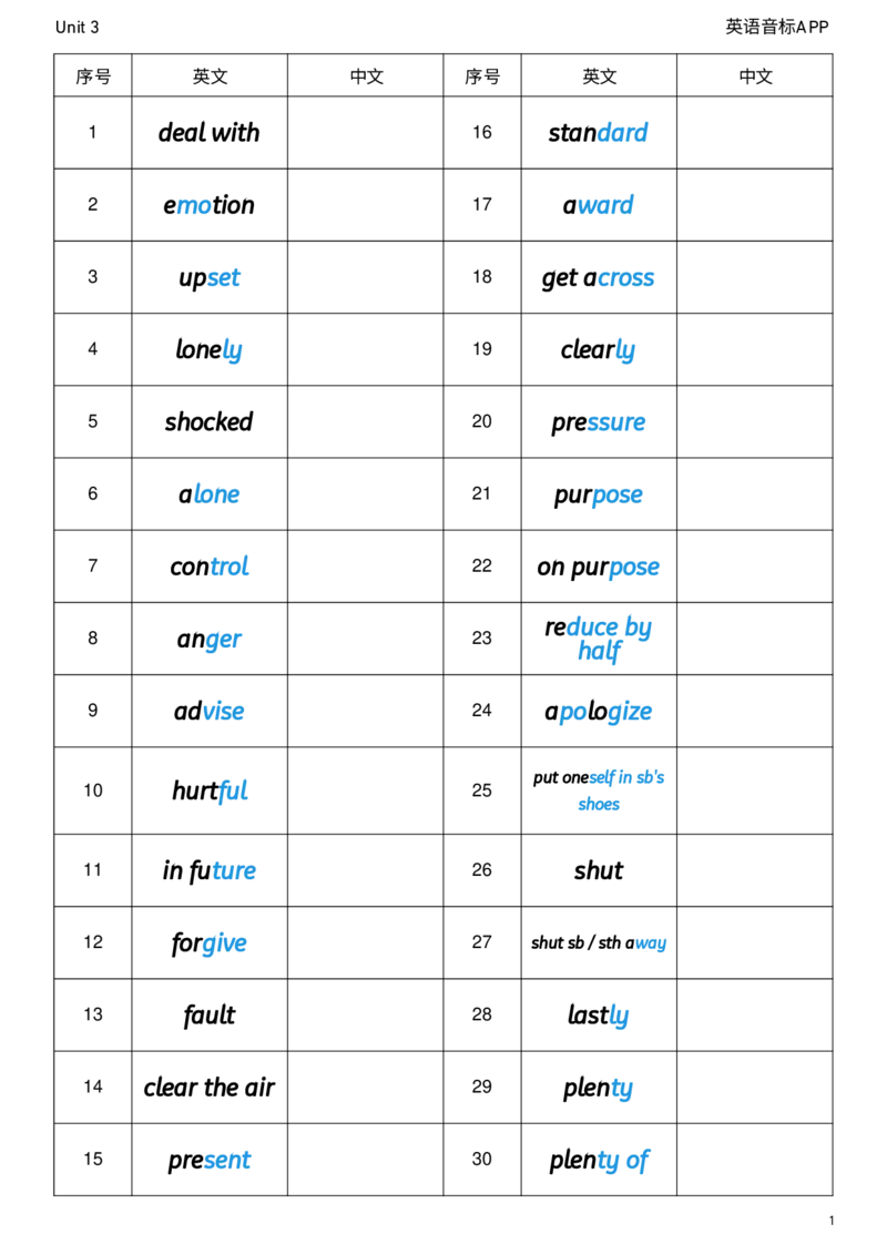 2026春人教版英语八下Unit3英译中_新人教八下资料包_04单词背诵默写8个表（全）