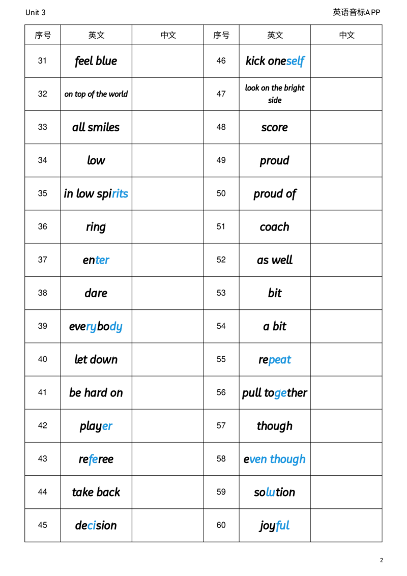 2026春人教版英语八下Unit3英译中_新人教八下资料包_04单词背诵默写8个表（全）