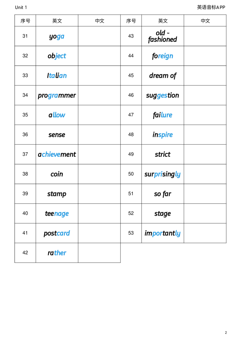2026春人教版英语八下Unit1英译中_新人教八下资料包_04单词背诵默写8个表（全）
