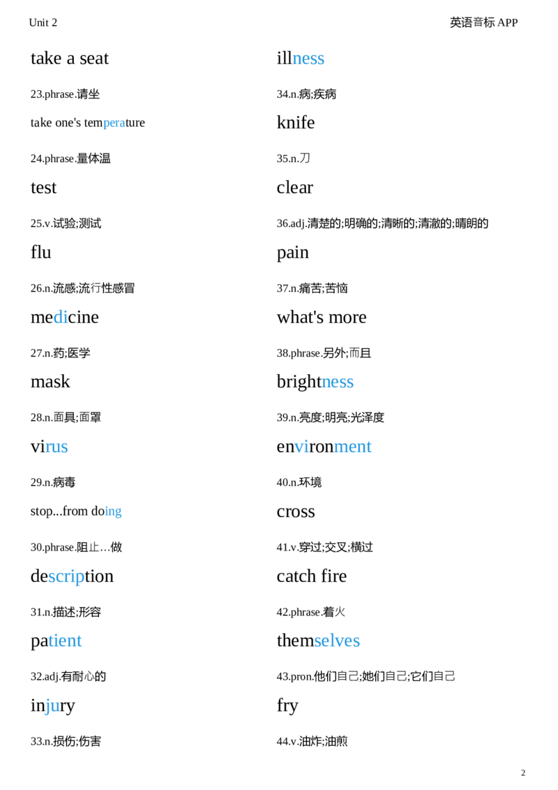 2026春人教版英语八下Unit2衡水体字贴_新人教八下资料包_05单词字帖（全）