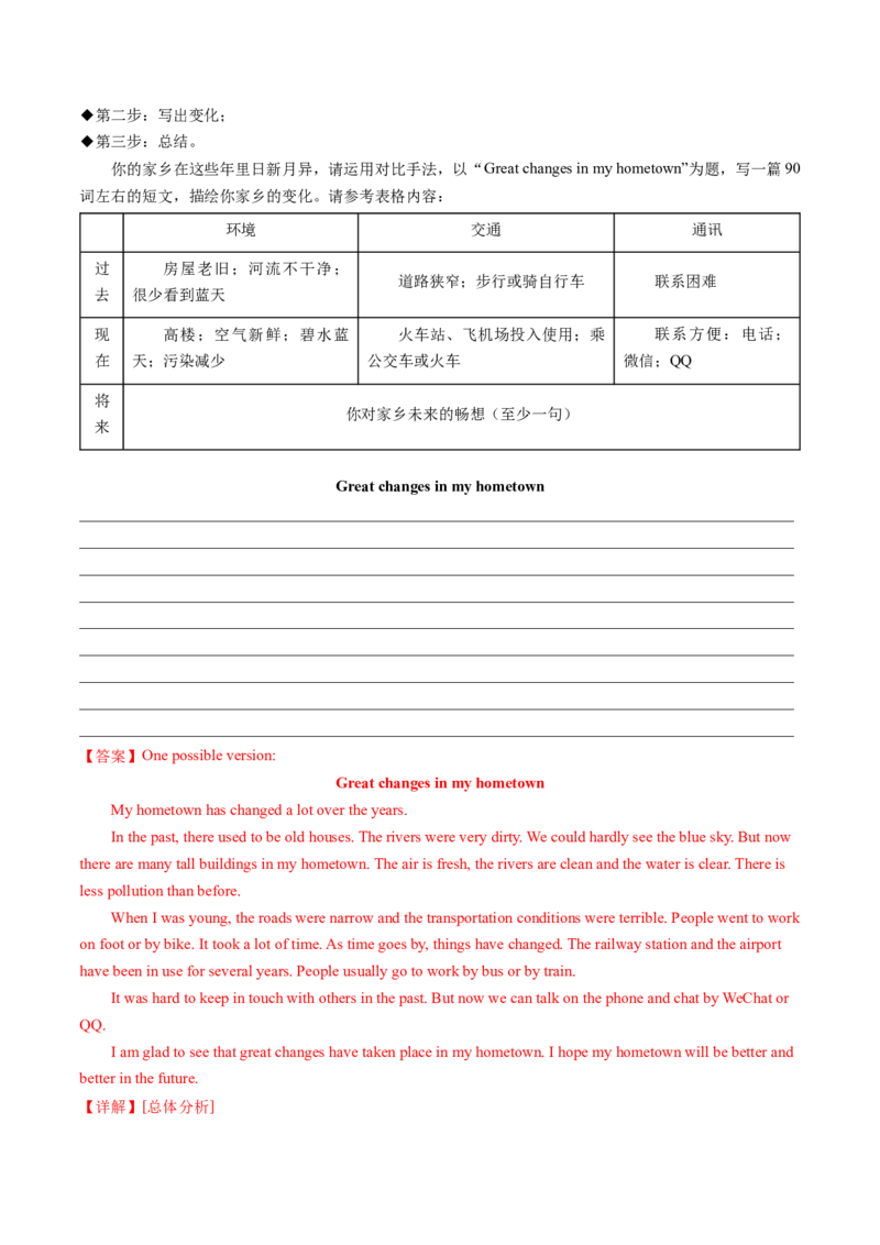 专题04单元写作梳理（考点清单）-（人教版）_新人教八下资料包_35赠送其它_八年级英语下册（人教版）_期末专项复习-U302_2024版