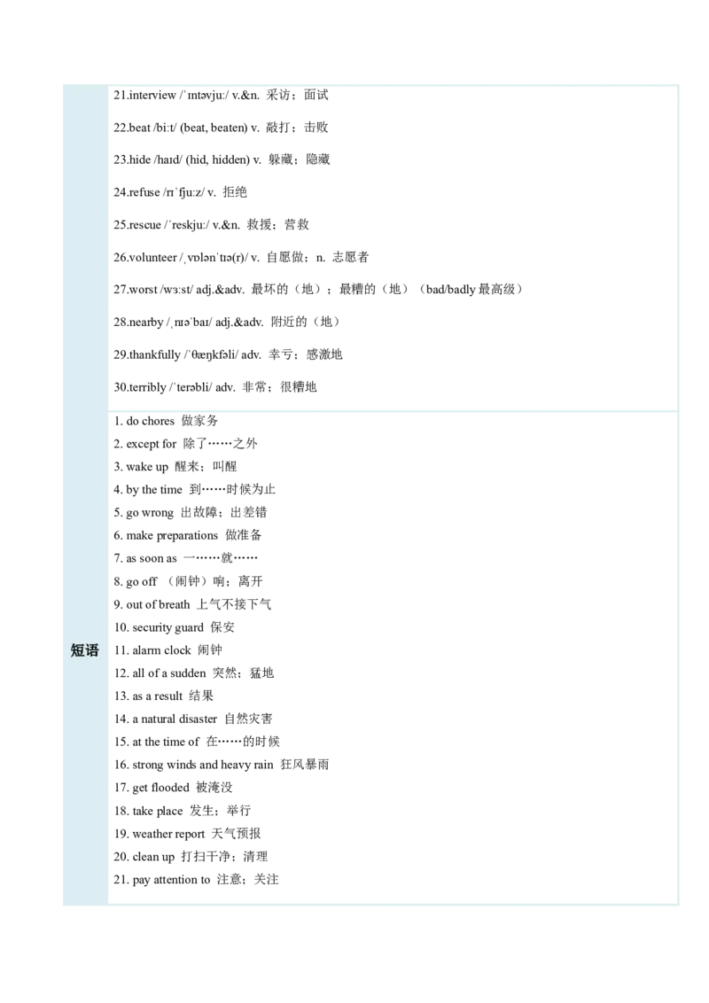 Unit5Nature'sTemper（复习讲义)（原卷版）_新人教八下资料包_00、更新资料3月16日_单元知识复习专项-U122_2026版