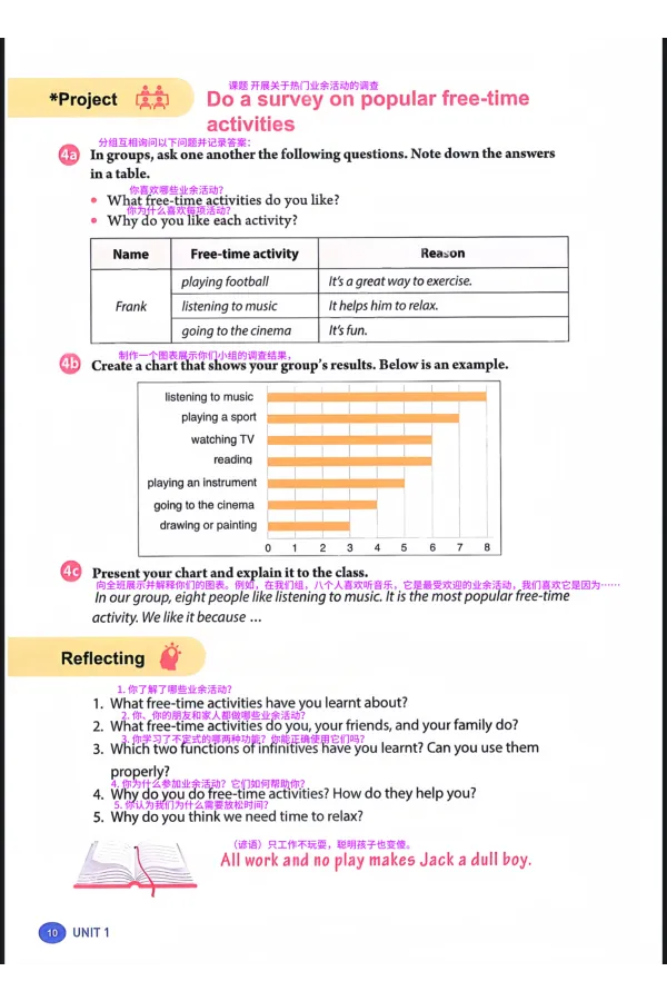 2026春人教八下U1_新人教八下资料包_00、更新资料3月16日_知识总结(4)_新课标资料（看这里面）_课堂笔记