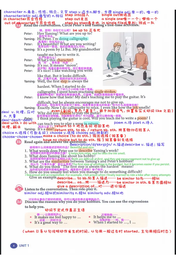 2026春人教八下U1_新人教八下资料包_00、更新资料3月16日_知识总结(4)_新课标资料（看这里面）_课堂笔记
