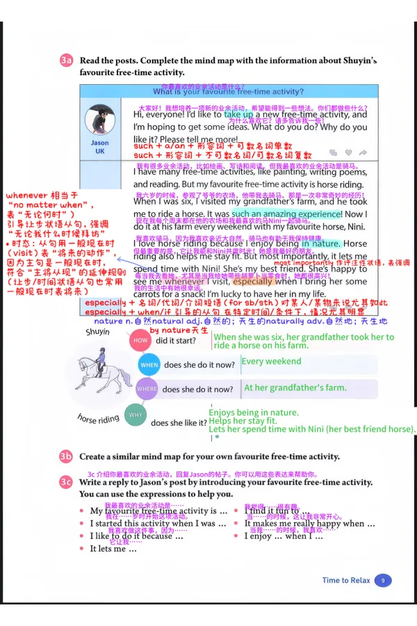 2026春人教八下U1_新人教八下资料包_00、更新资料3月16日_知识总结(4)_新课标资料（看这里面）_课堂笔记