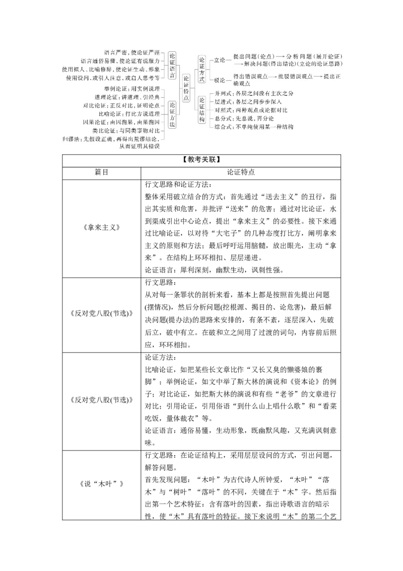 复习任务群一任务一学案1　一文多练，解答传统题目_1.2025语文总复习_2025年新高考资料_二轮复习_2025年BBG二轮复习_2025语文二轮专题复习教师用书Word版文档
