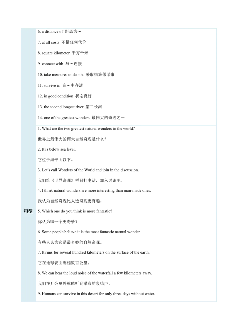 Unit4TheWondersofNature（复习讲义）（解析版）_新人教八下资料包_00、更新资料3月16日_单元知识复习专项-U122_2026版