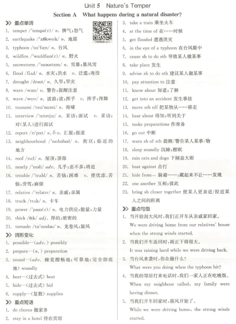 8bUnit5重点背记和默写_新人教八下资料包_00、更新资料3月16日_专项练习(2)_新课标资料（看这里面）