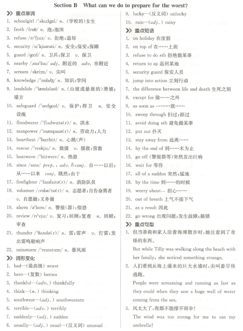 8bUnit5重点背记和默写_新人教八下资料包_00、更新资料3月16日_专项练习(2)_新课标资料（看这里面）