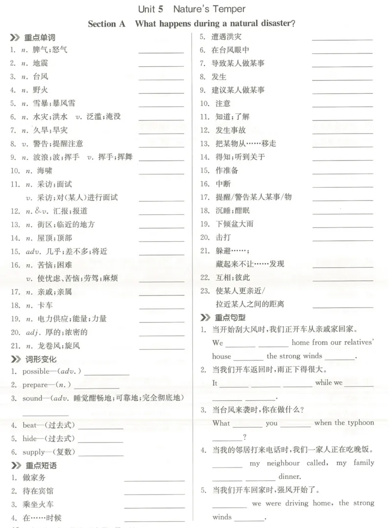 8bUnit5重点背记和默写_新人教八下资料包_00、更新资料3月16日_专项练习(2)_新课标资料（看这里面）