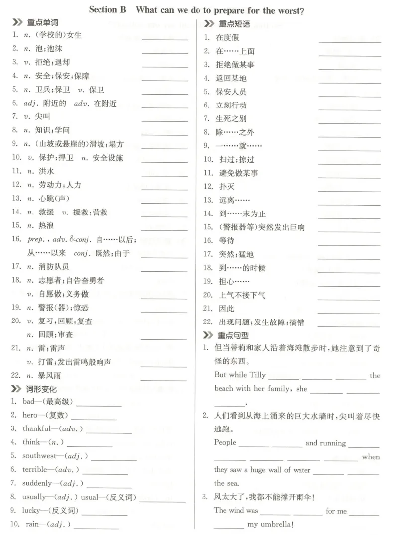8bUnit5重点背记和默写_新人教八下资料包_00、更新资料3月16日_专项练习(2)_新课标资料（看这里面）