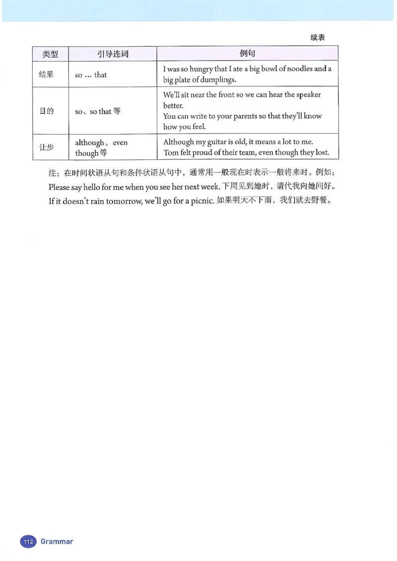 2026春人教版八年级英语下册（参考版）_新人教八下资料包_03高清PDF（核对版本）