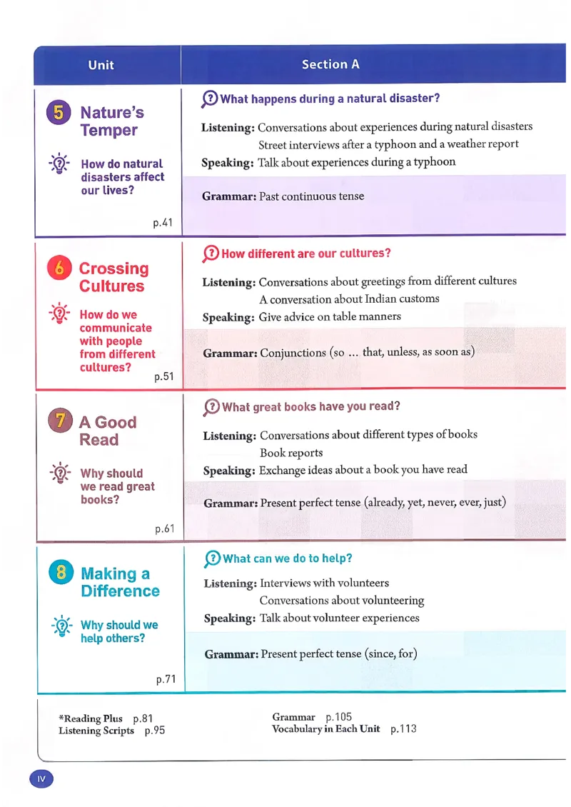 2026春人教版八年级英语下册（参考版）_新人教八下资料包_03高清PDF（核对版本）