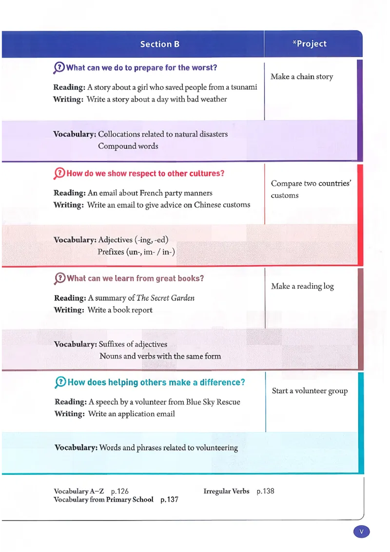 2026春人教版八年级英语下册（参考版）_新人教八下资料包_03高清PDF（核对版本）