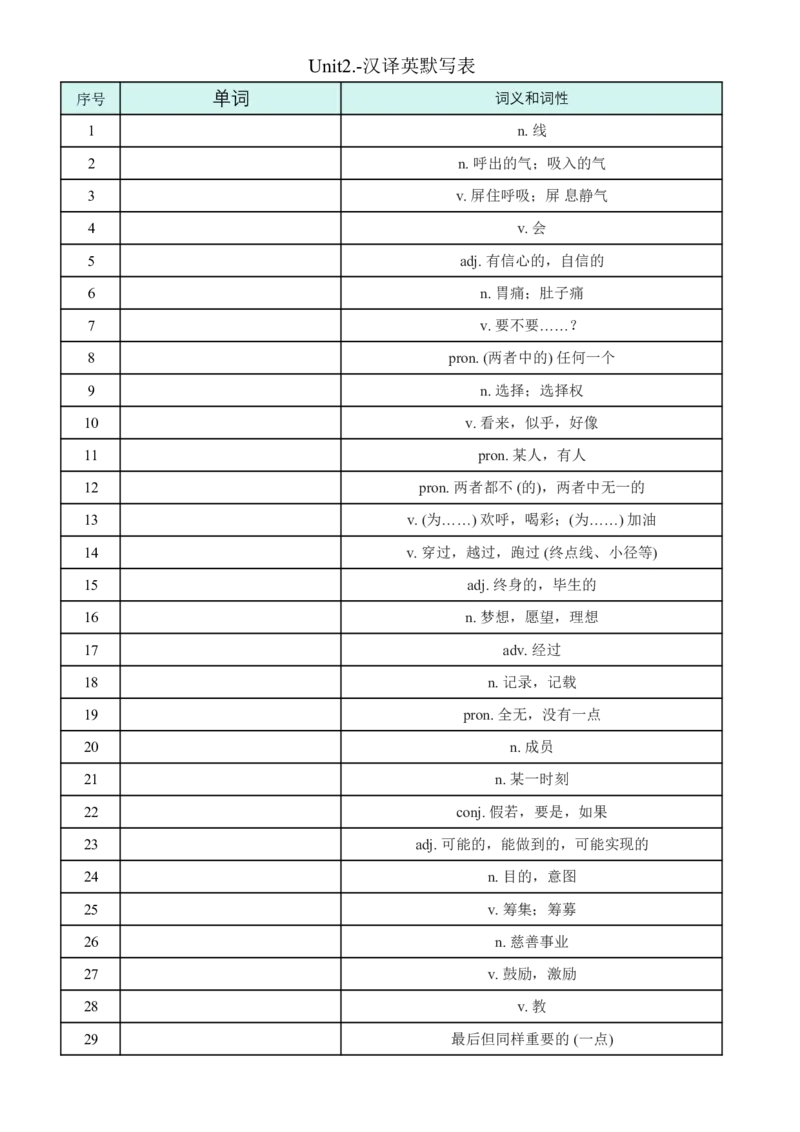 2026春外研版七年级英语下册单词英译汉+汉译英(对照版与默写版)_七下外研版2026英语_2026春_3、外研社七下默写包_合并版