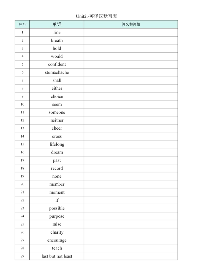 2026春外研版七年级英语下册单词英译汉+汉译英(对照版与默写版)_七下外研版2026英语_2026春_3、外研社七下默写包_合并版
