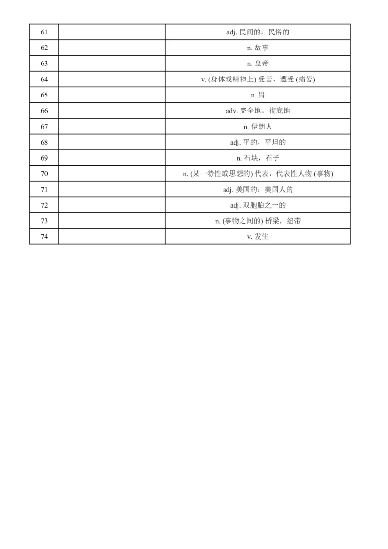 2026春外研版七年级英语下册单词英译汉+汉译英(对照版与默写版)_七下外研版2026英语_2026春_3、外研社七下默写包_合并版