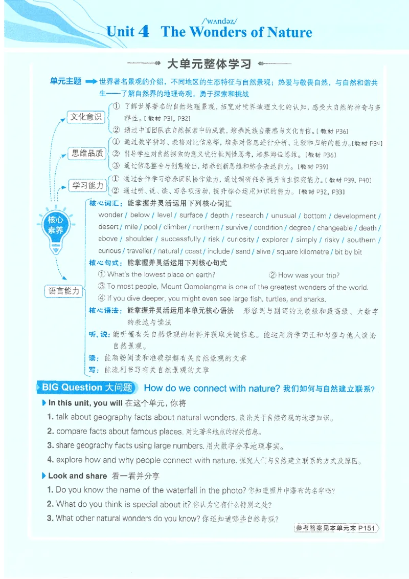 26春-新人教8下点拨(1)_新人教八下资料包_23多套教辅合集_88教辅合集_26春人教新八下点拨