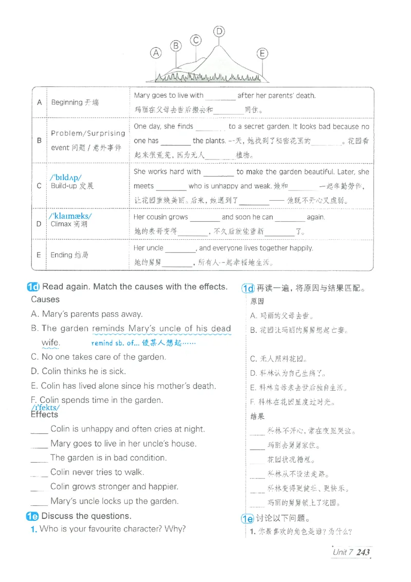 26春-新人教8下点拨(1)_新人教八下资料包_23多套教辅合集_88教辅合集_26春人教新八下点拨