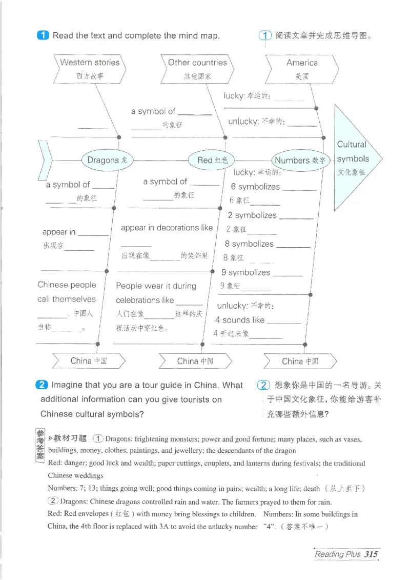 26春-新人教8下点拨(1)_新人教八下资料包_23多套教辅合集_88教辅合集_26春人教新八下点拨