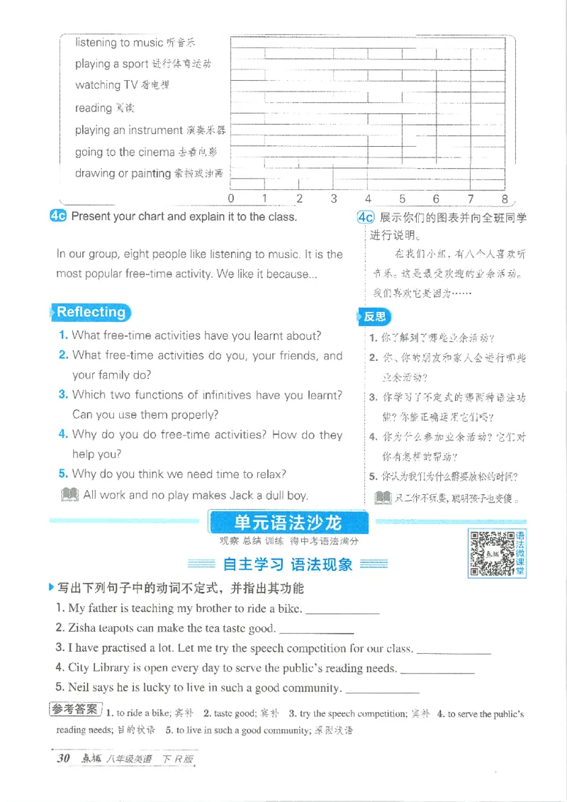 26春-新人教8下点拨(1)_新人教八下资料包_23多套教辅合集_88教辅合集_26春人教新八下点拨