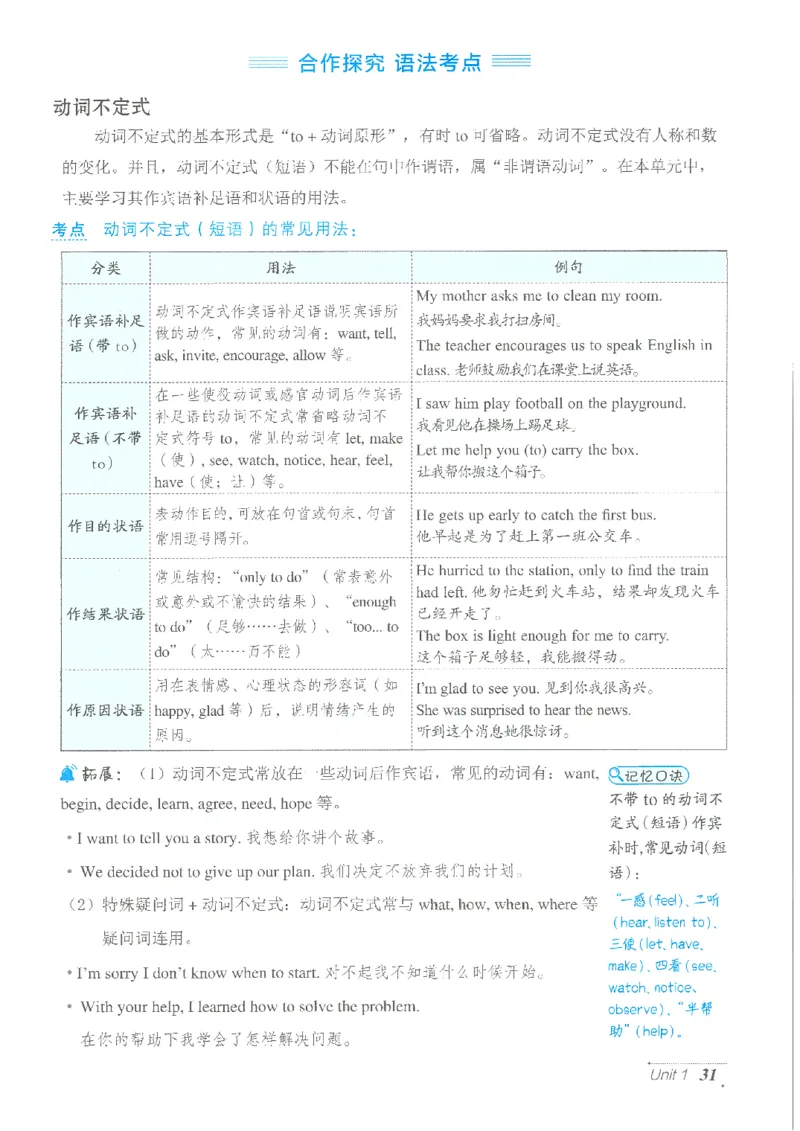26春-新人教8下点拨(1)_新人教八下资料包_23多套教辅合集_88教辅合集_26春人教新八下点拨