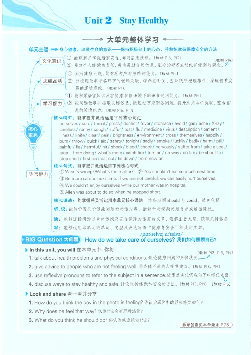 26春-新人教8下点拨(1)_新人教八下资料包_23多套教辅合集_88教辅合集_26春人教新八下点拨