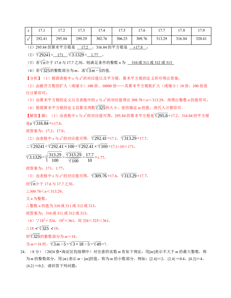 七年级数学下学期期中计算题专项卷（人教版2024）（教师版）（测试范围：实数）_初中数学_七年级数学下册（人教版）_考点分类必刷题-U181