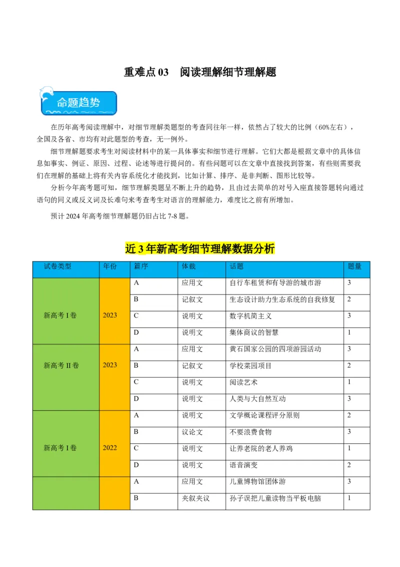 重难点03阅读理解细节理解题-2024年高考英语热点&middot;重点&middot;难点专练（新高考专用）（原卷版）_3.2025英语总复习_2024年新高考资料_3.2024专项复习