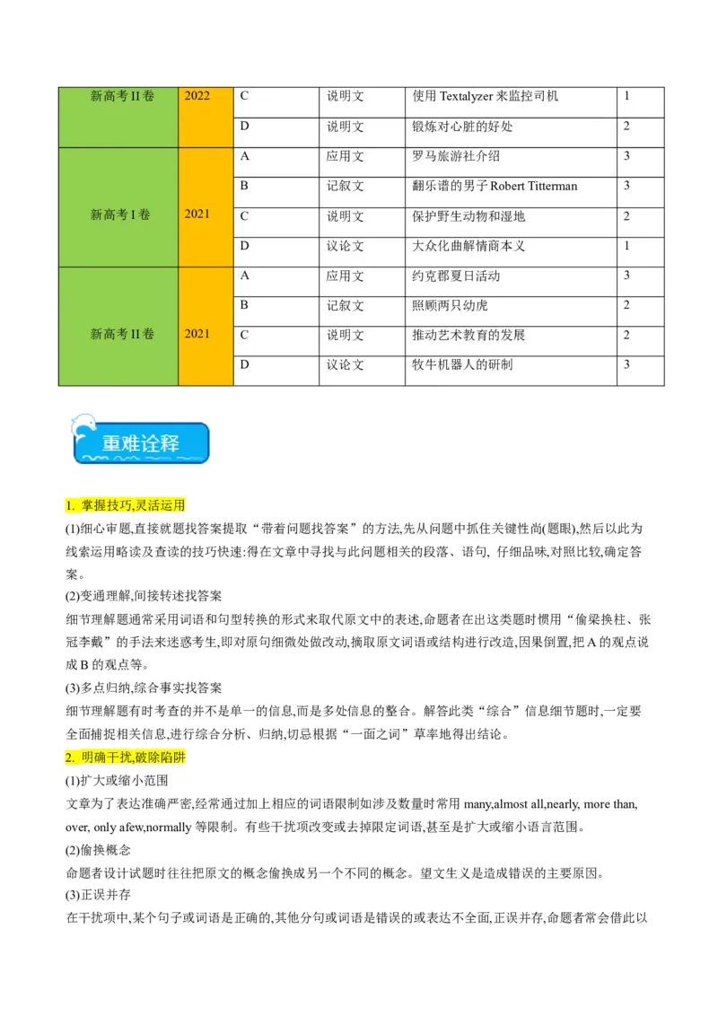 重难点03阅读理解细节理解题-2024年高考英语热点&middot;重点&middot;难点专练（新高考专用）（原卷版）_3.2025英语总复习_2024年新高考资料_3.2024专项复习