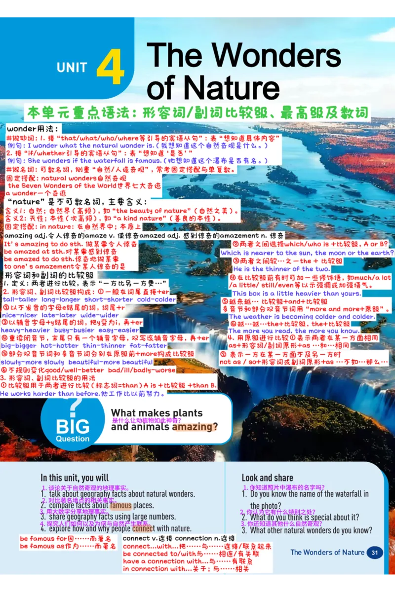 2026春人教八下U4_新人教八下资料包_01课堂笔记共3套完整版_课堂笔记版本1U1-U8