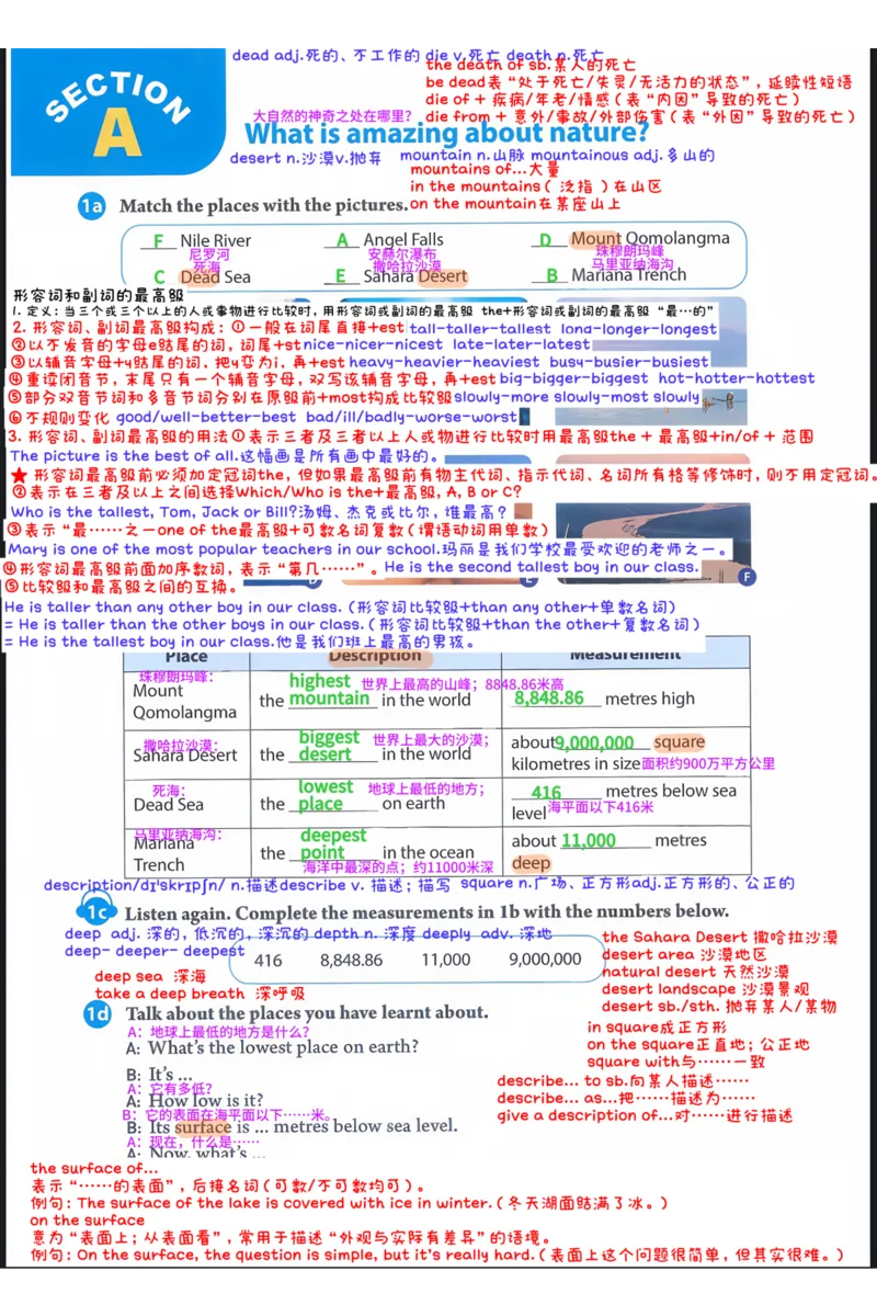 2026春人教八下U4_新人教八下资料包_01课堂笔记共3套完整版_课堂笔记版本1U1-U8