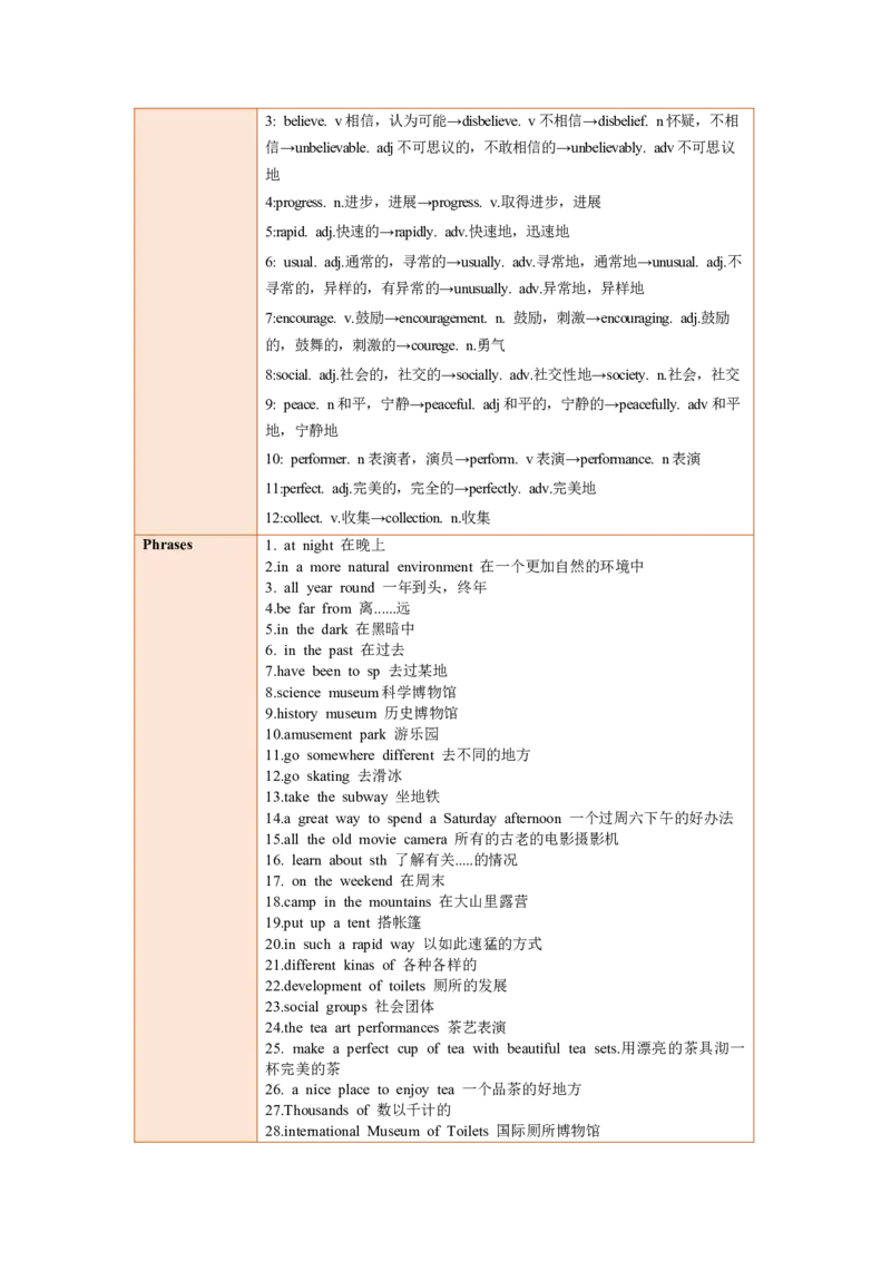 Unit9单元知识清单SectionA(基础+知识点+语法)-（人教版）_新人教八下资料包_00、更新资料3月16日_知识总结(4)