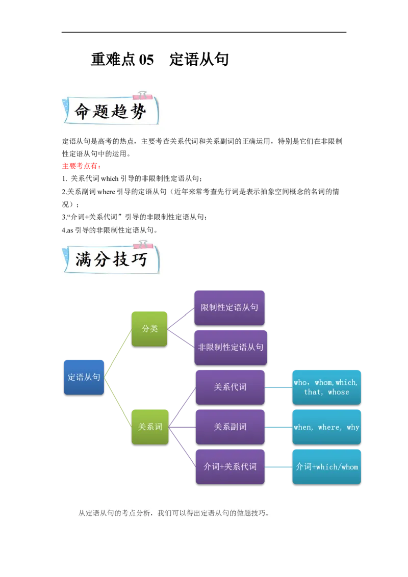 重难点05必考点五定语从句-2023年高考英语热点&bull;重点&bull;难点（学生版）专练（全国通用）_3.2025英语总复习_赠品通用版（老高考）复习资料_专项复习
