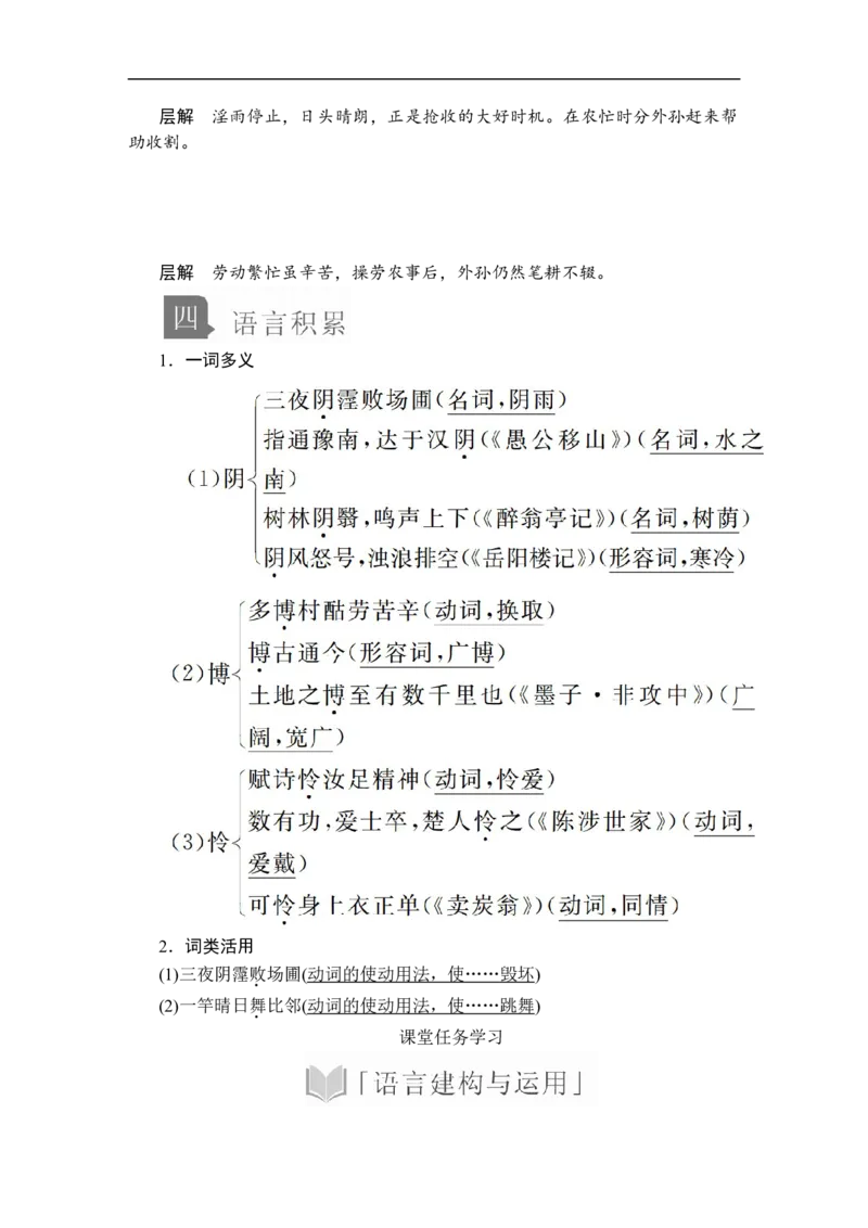 第二单元第6课文氏外孙入村收麦_高中语文上册_（新教材）高中语文上册_模式2（课件+讲义+测试）：_第二单元(共20份打包)