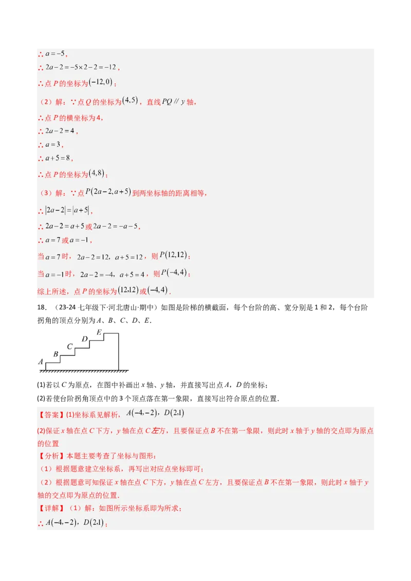 9.1.1平面直角坐标系的概念（五大类型提分练）（教师版）_初中数学_七年级数学下册（人教版）_大单元教学课件+教学设计-U42