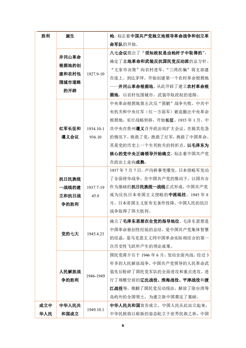 职测梳理考点笔记_26事业职测+综合_闲鱼2026事业单位职测+综合_1.职测资料包_00职测考点笔记