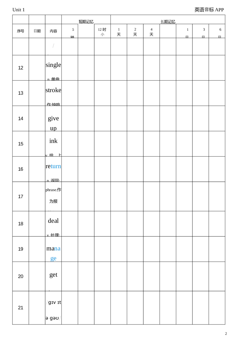 2026春人教版英语八下Unit1艾宾浩斯记忆_新人教八下资料包_04单词背诵默写8个表（全）