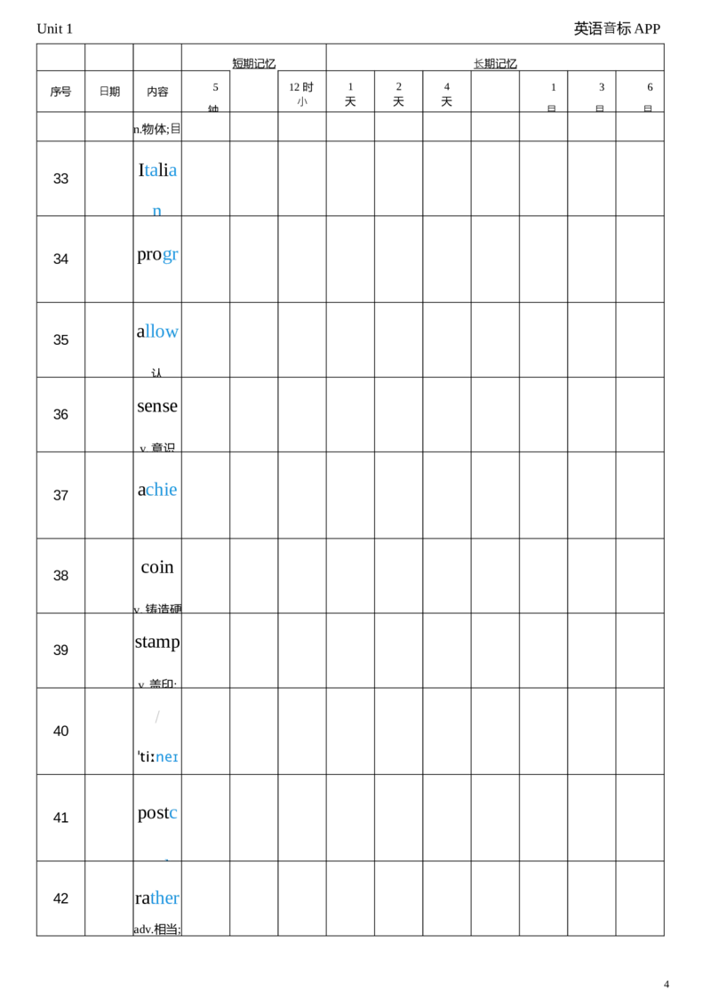 2026春人教版英语八下Unit1艾宾浩斯记忆_新人教八下资料包_04单词背诵默写8个表（全）