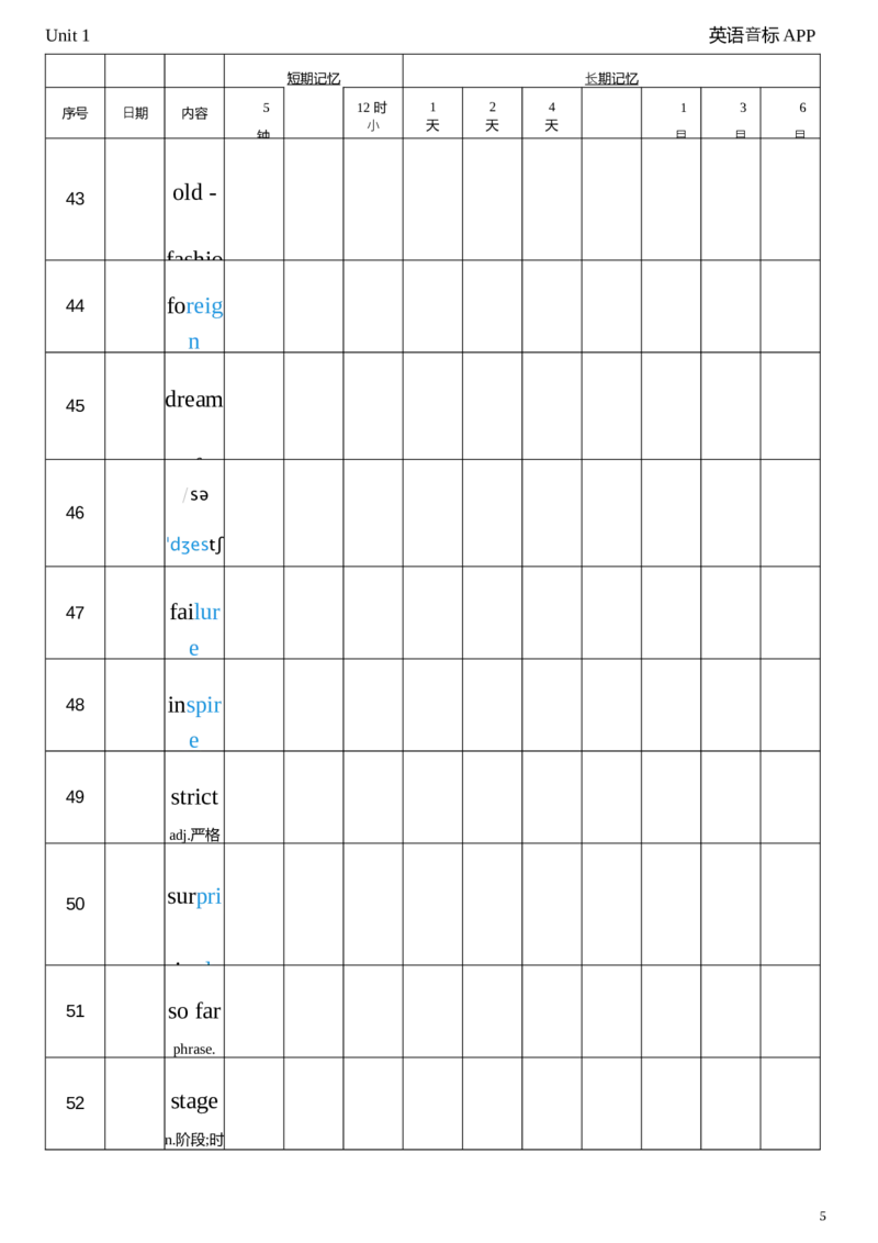 2026春人教版英语八下Unit1艾宾浩斯记忆_新人教八下资料包_04单词背诵默写8个表（全）
