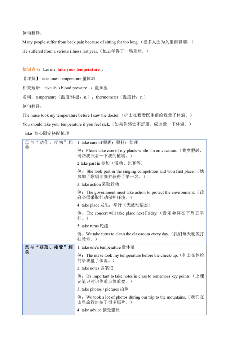 Unit2StayHealthy（知识清单）（答案版）_新人教八下资料包_00、更新资料3月16日_单元知识复习专项-U122_2026版