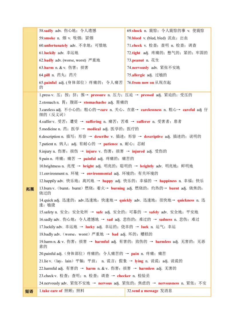 Unit2StayHealthy（知识清单）（答案版）_新人教八下资料包_00、更新资料3月16日_单元知识复习专项-U122_2026版