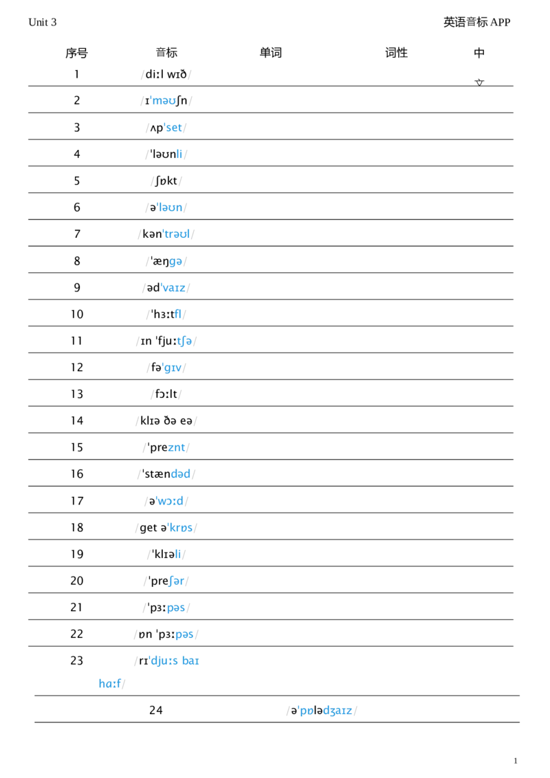 2026春人教版英语八下Unit3看音标默单词_新人教八下资料包_04单词背诵默写8个表（全）