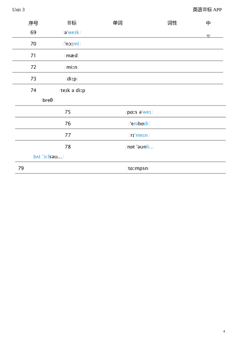 2026春人教版英语八下Unit3看音标默单词_新人教八下资料包_04单词背诵默写8个表（全）
