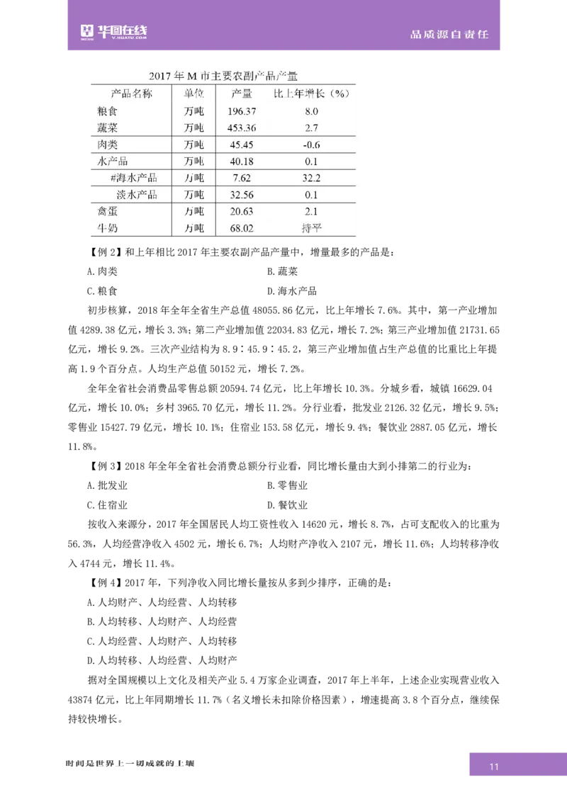 资料分析-专项技巧练习答案版_26事业职测+综合_闲鱼2026事业单位职测+综合_1.职测资料包_15职测专项练习答案版无解析_资料分析专项练习答案版无解析