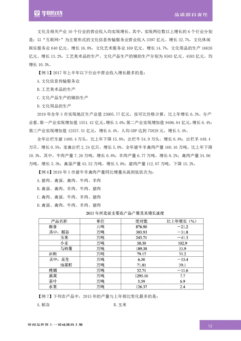 资料分析-专项技巧练习答案版_26事业职测+综合_闲鱼2026事业单位职测+综合_1.职测资料包_15职测专项练习答案版无解析_资料分析专项练习答案版无解析