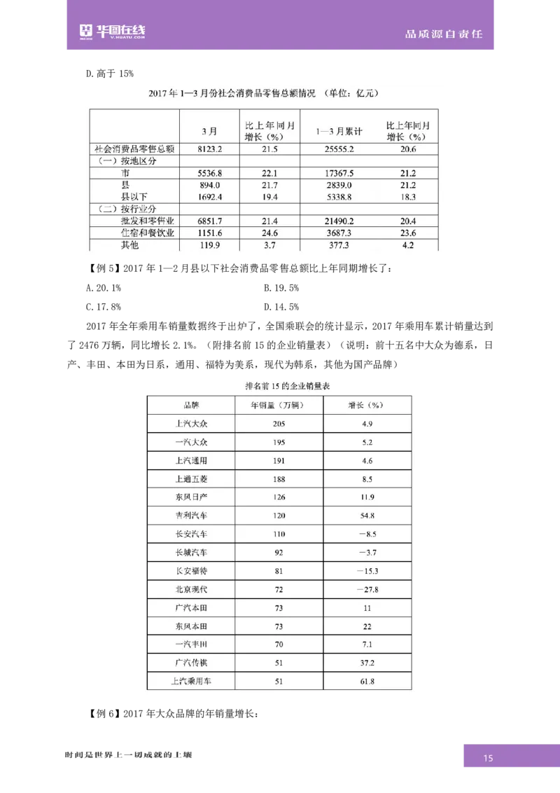 资料分析-专项技巧练习答案版_26事业职测+综合_闲鱼2026事业单位职测+综合_1.职测资料包_15职测专项练习答案版无解析_资料分析专项练习答案版无解析