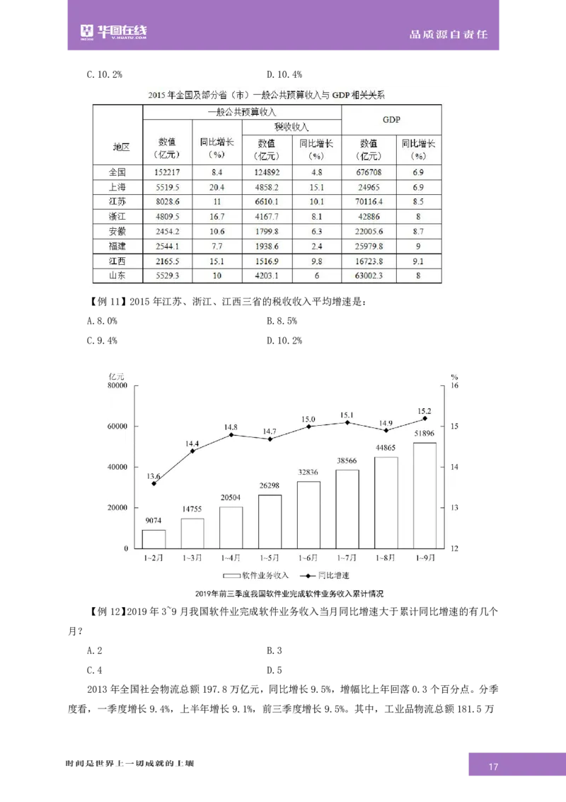 资料分析-专项技巧练习答案版_26事业职测+综合_闲鱼2026事业单位职测+综合_1.职测资料包_15职测专项练习答案版无解析_资料分析专项练习答案版无解析
