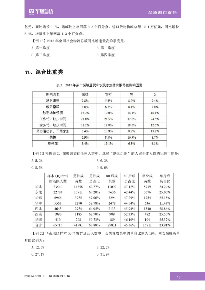资料分析-专项技巧练习答案版_26事业职测+综合_闲鱼2026事业单位职测+综合_1.职测资料包_15职测专项练习答案版无解析_资料分析专项练习答案版无解析