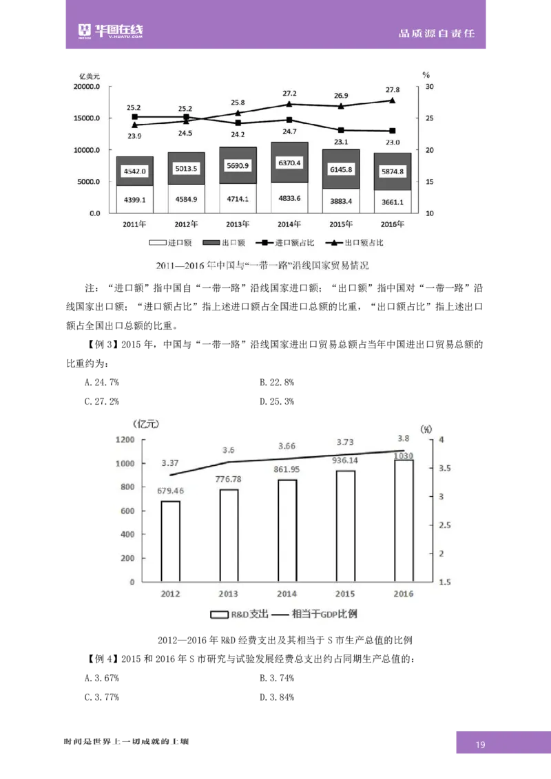 资料分析-专项技巧练习答案版_26事业职测+综合_闲鱼2026事业单位职测+综合_1.职测资料包_15职测专项练习答案版无解析_资料分析专项练习答案版无解析